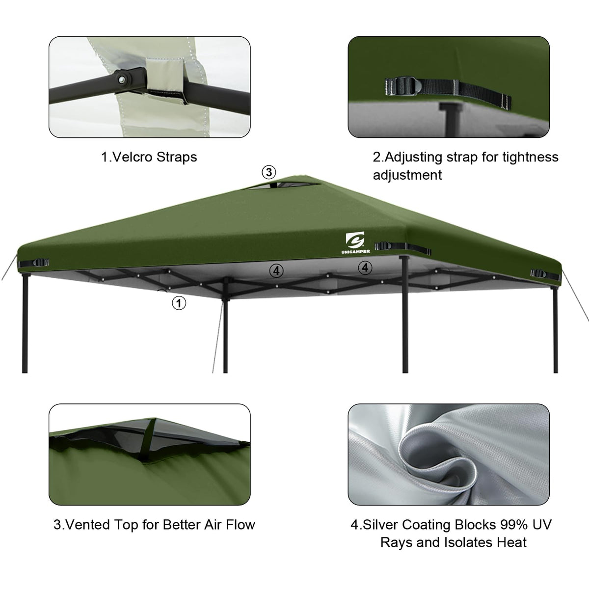 UNICAMPER easy-install design uses Velcro straps for quick setup.