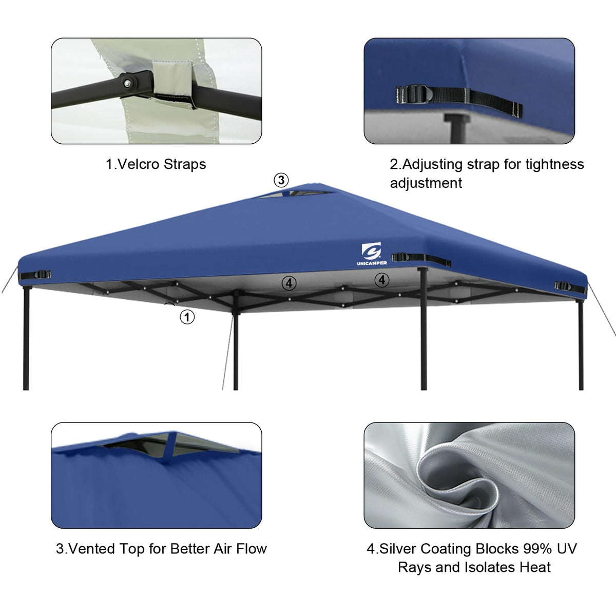 UNICAMPER heavy-duty fabric canopy top resists sun and weather.