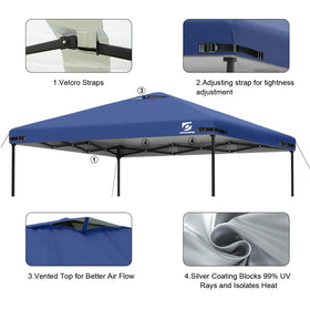 UNICAMPER heavy-duty fabric canopy top resists sun and weather.
