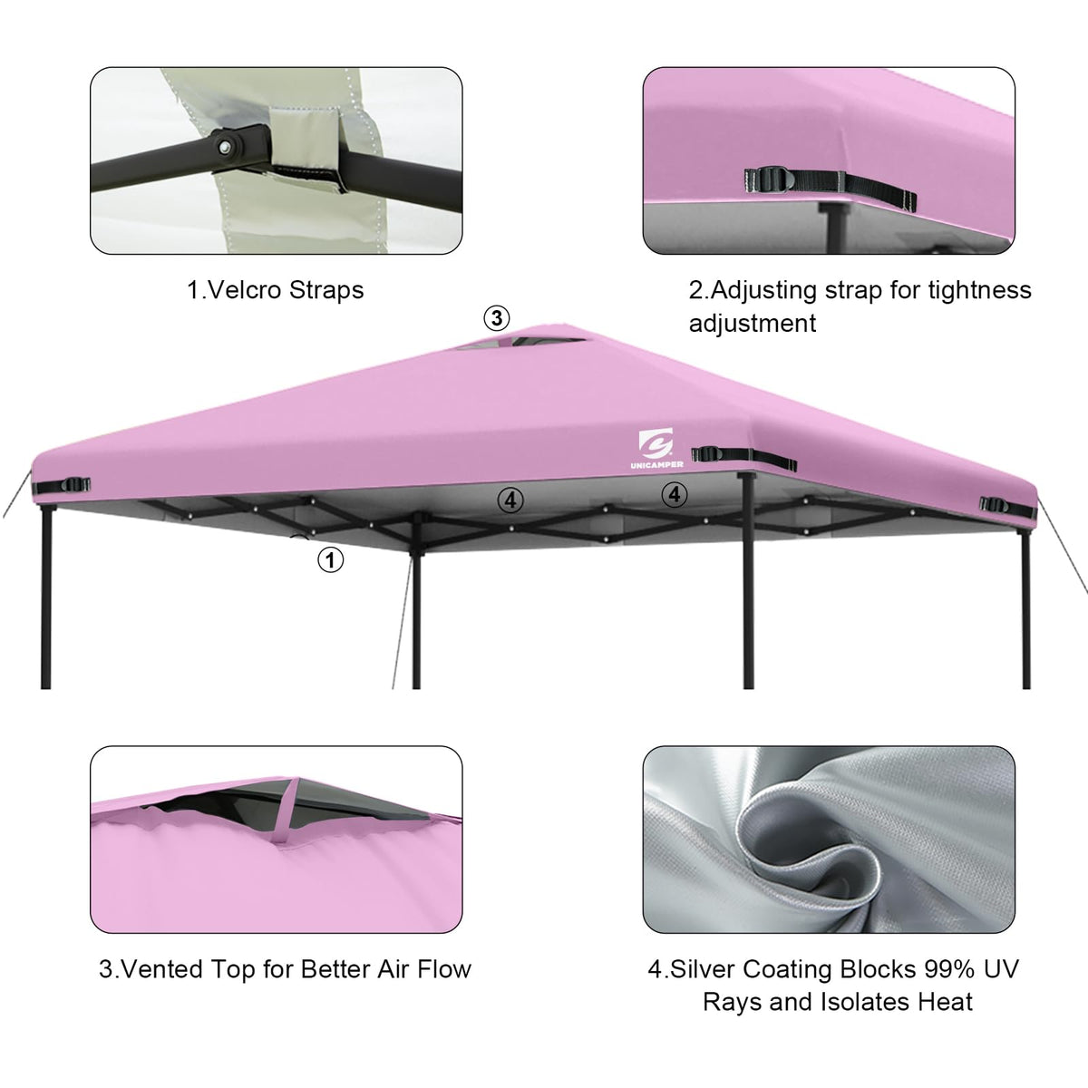 UNICAMPER top shows heat-sealed seams for waterproof protection.