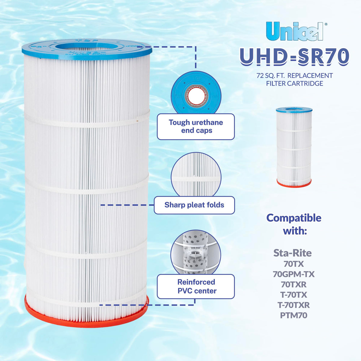 Unicel UHD-SR70 bottom slots provide media support and durability