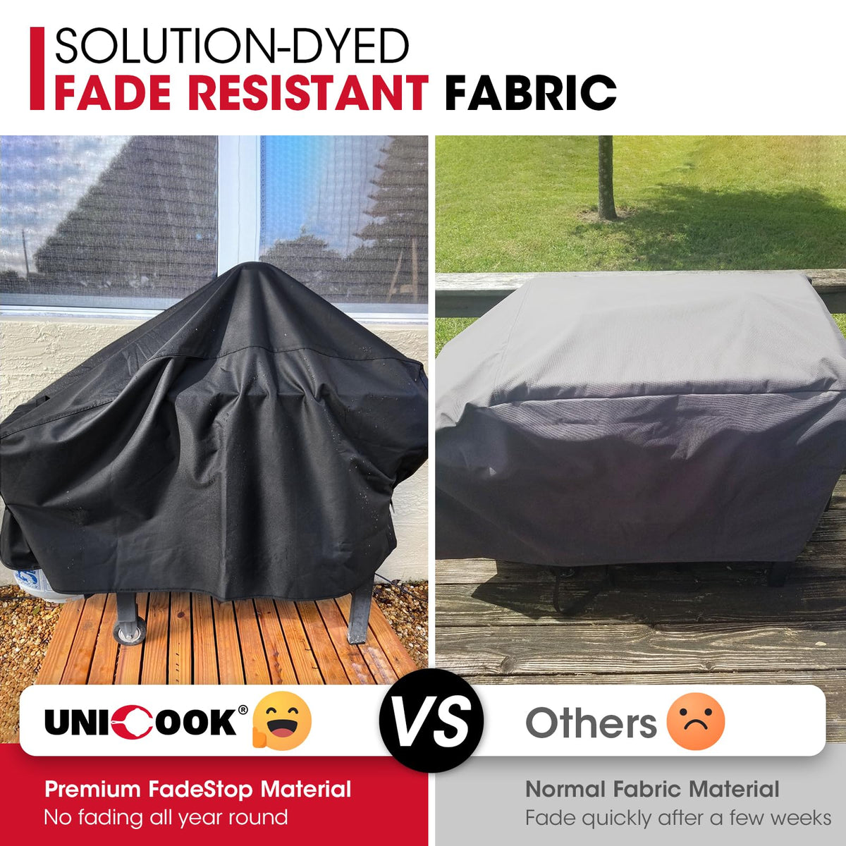 Unicook 28inch griddle cover on griddle demonstrates full outdoor protection