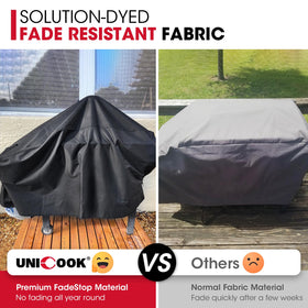 Unicook 28inch griddle cover on griddle demonstrates full outdoor protection