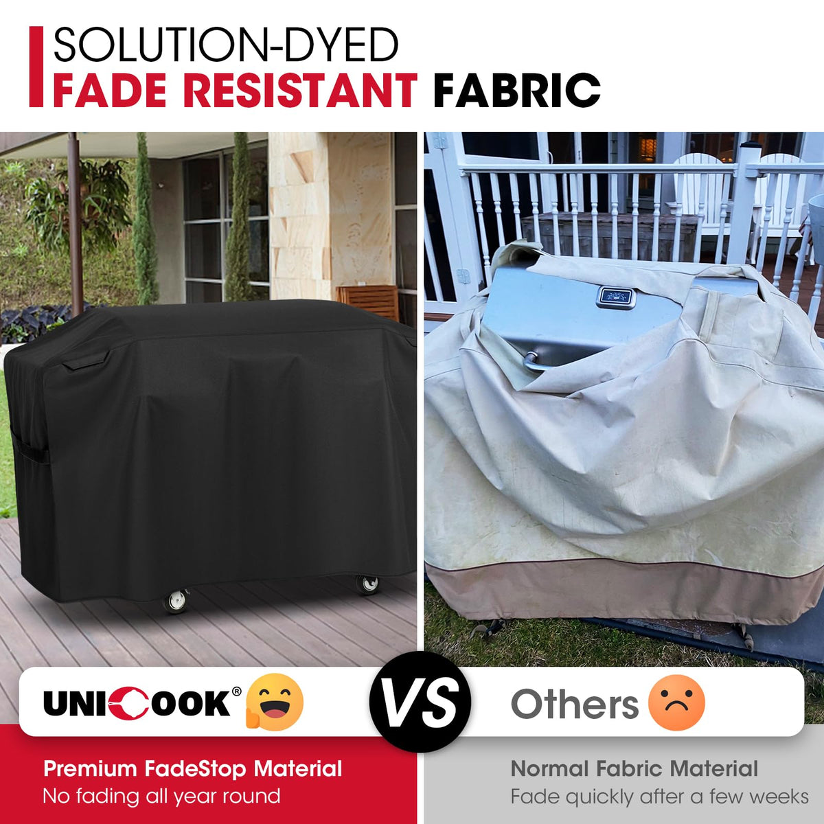 Unicook 5482 fitment on Blackstone 36-inch ensures full coverage