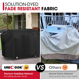 Unicook 5482 fitment on Blackstone 36-inch ensures full coverage