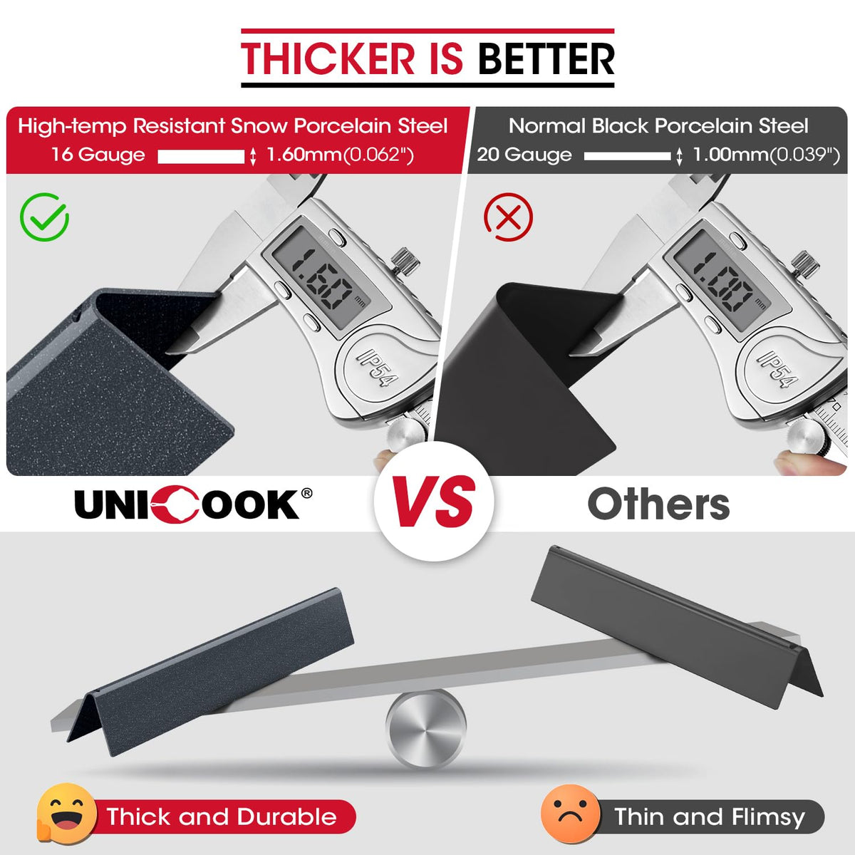 Unicook 7620 flavorizer bar snowflake design resists wear and rust.