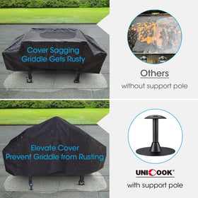 Unicook 8 inch support pole under griddle cover prevents water pooling