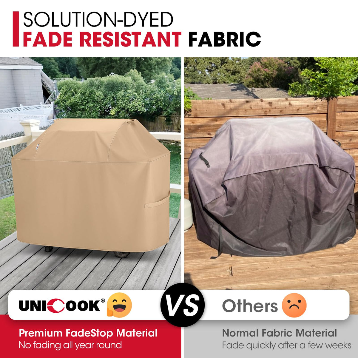 Unicook fade-resistant material maintains color despite prolonged sun exposure