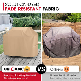 Unicook fade-resistant material maintains color despite prolonged sun exposure
