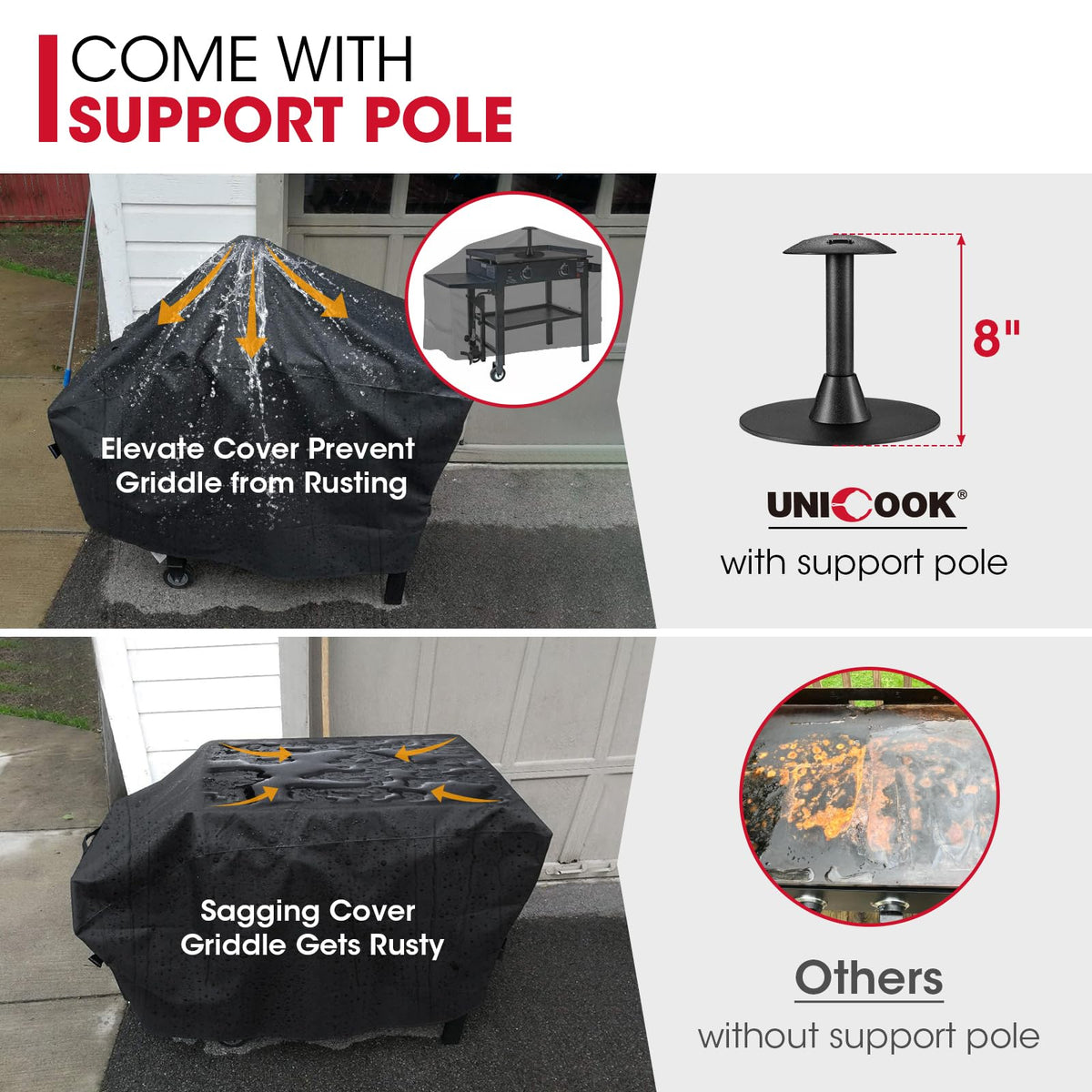 Unicook griddle cover pole included emphasizes surface protection and drainage