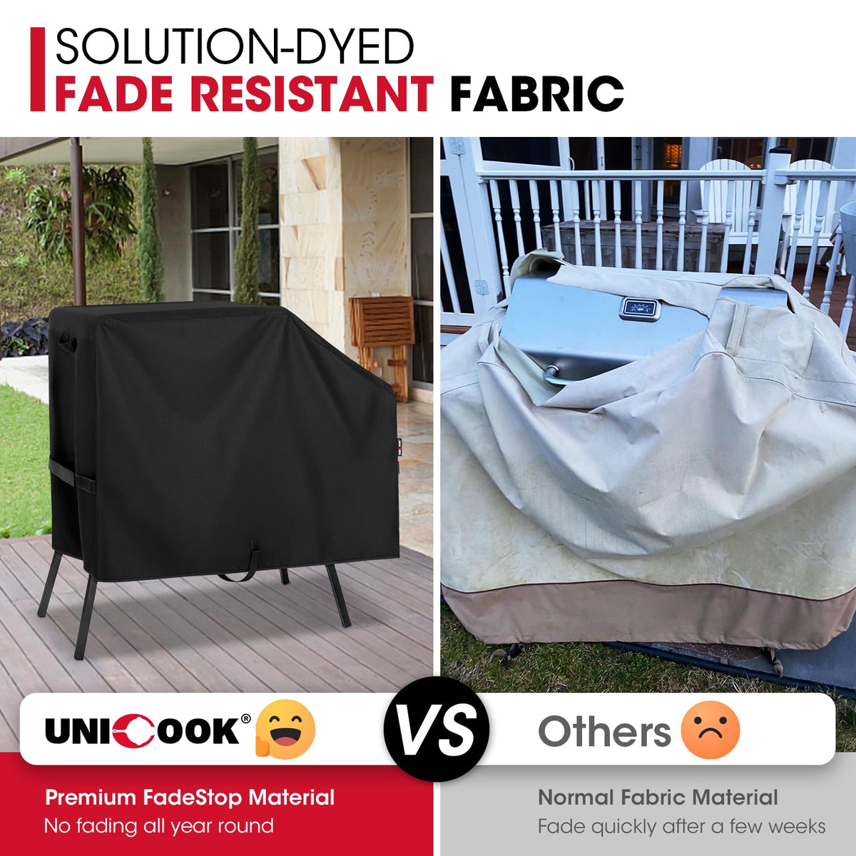 Unicook Griddle Cover 22-inch wind straps keep cover secure during storms.
