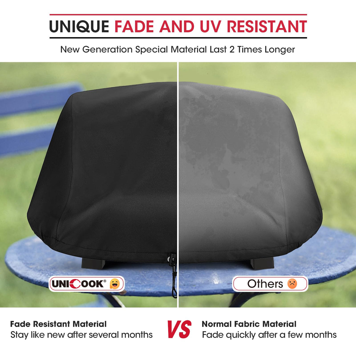 Unicook grill cover inner pocket design stores cord and tools dry.
