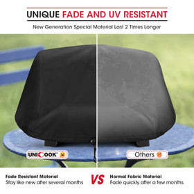 Unicook grill cover inner pocket design stores cord and tools dry.