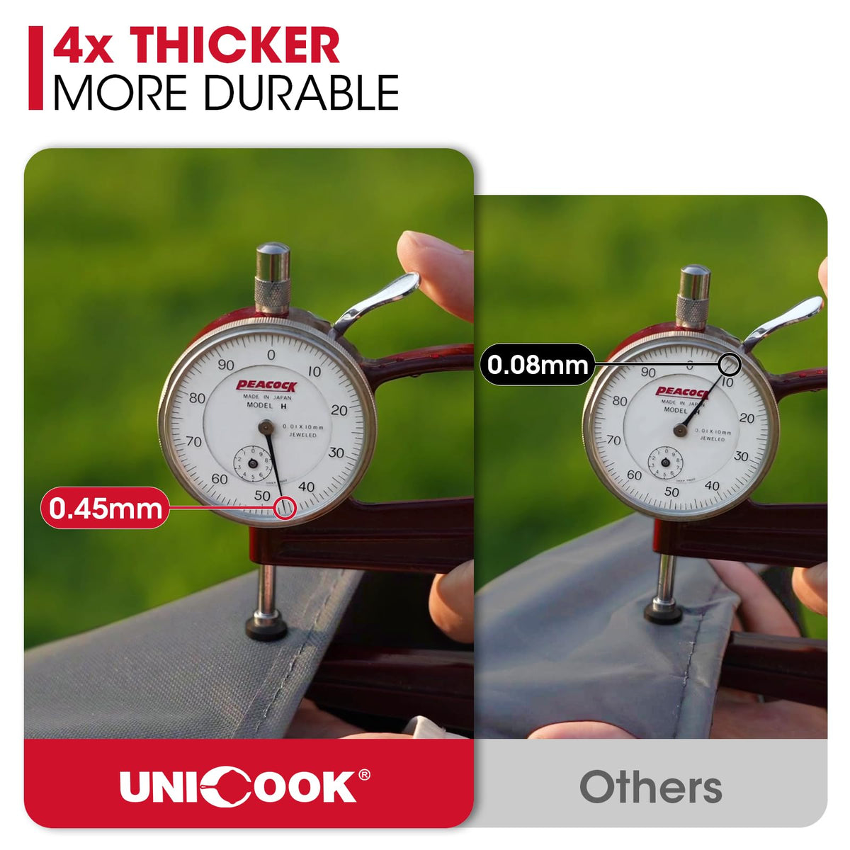 Unicook waterproof fabric protects grill against rain and dust
