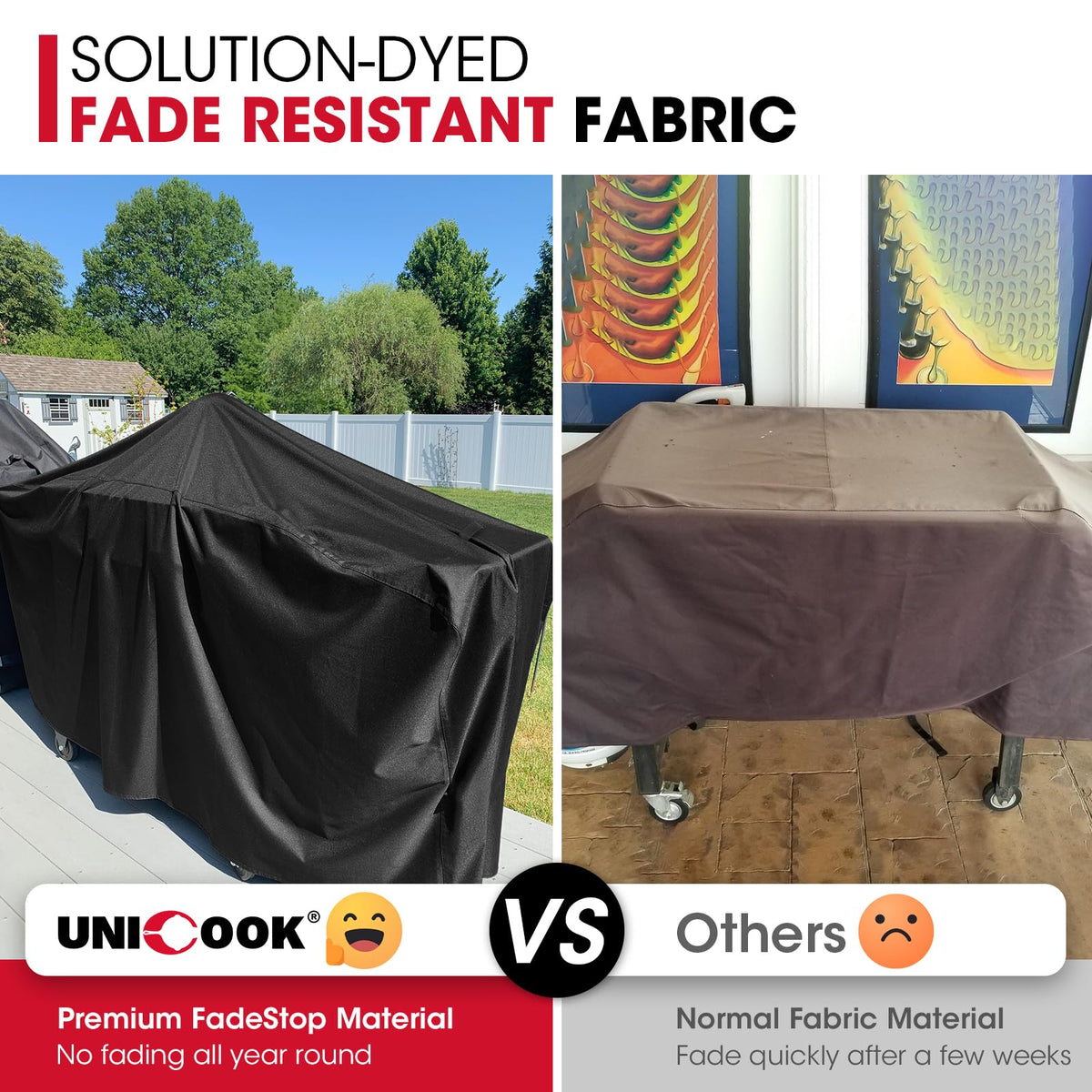 Unicook waterproof fabric highlights year-round protection against rain and sun.