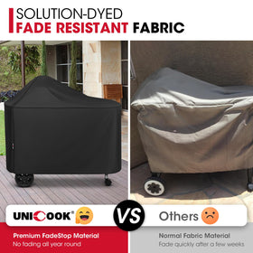 Unicook waterproof cover with vinyl undercoating guards grill surfaces in rain.