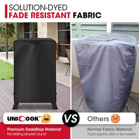 Unicook handles and windproof straps ensure easy on/off and a snug fit