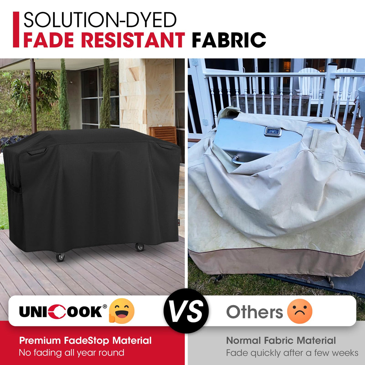 UV fade-resistant Unicook cover keeps the griddle looking new in sun.