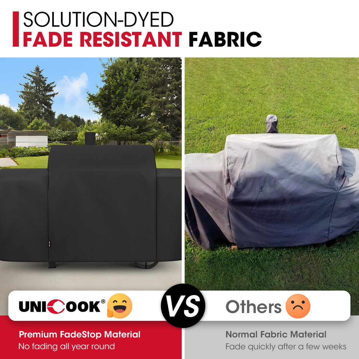 Unicook fade resistant fabric close-up showing color retention