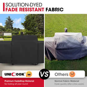 Unicook fade resistant fabric close-up showing color retention