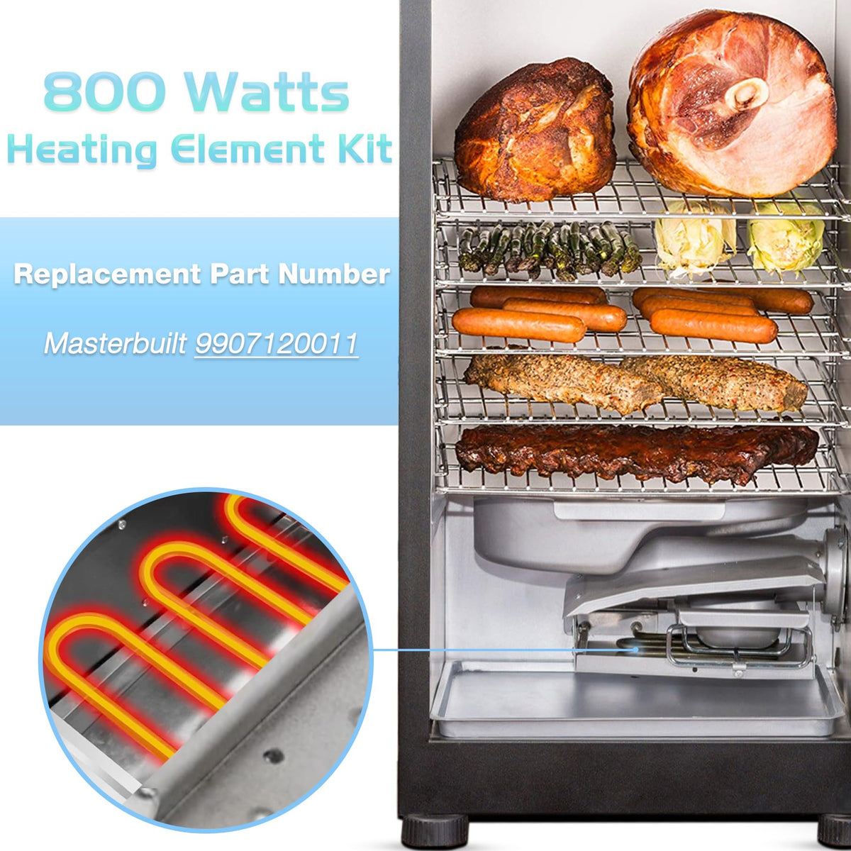 Unidanho heating element with oxidation-resistant coating ensures long-lasting performance