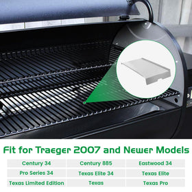 Unidanho CampChef SmokePro LUX36 drip tray fit supports efficient grease management.