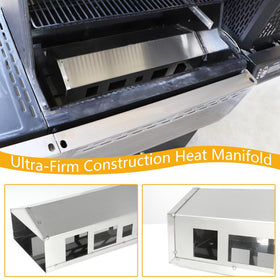 Unidanho 2-in-1 manifold and base improve heat flow in Gravity Series 800.