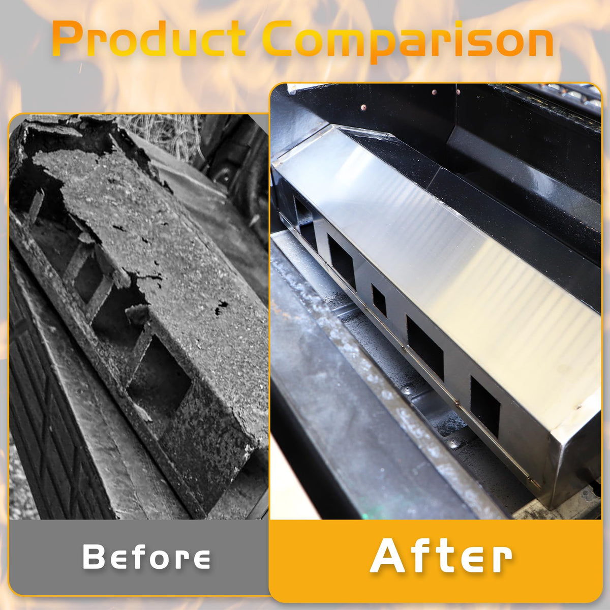Unidanho OEM replacement fits Gravity 800 series with precision.
