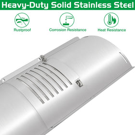 Unidanho Pit Boss 700 flame broiler slide cover supports stable heat distribution