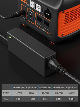Uniengin 90W adapter for Jackery E240 delivering efficient charging.