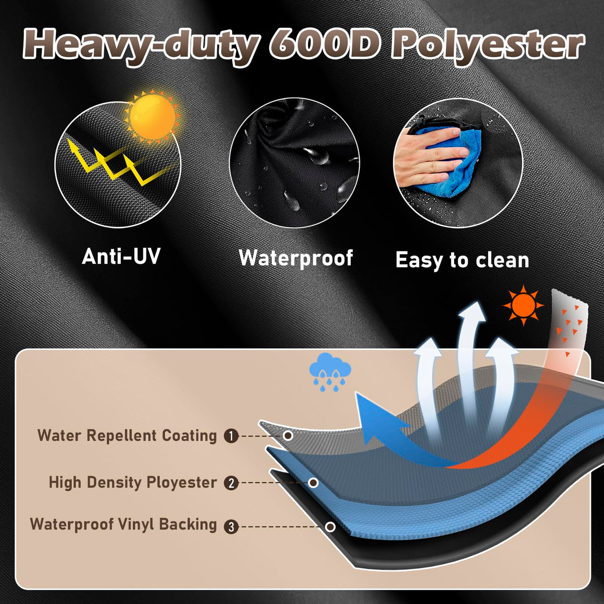Uniflasy 60-inch grill cover on Nexgrill 720-0888N shielding from sun and dust