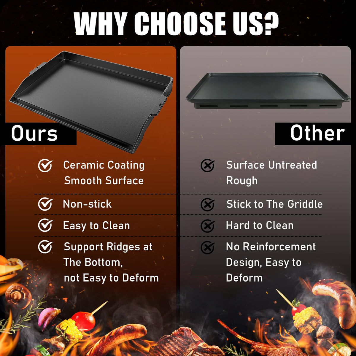 Uniflasy anti-warp design with back ribs helps maintain flat cooking surface