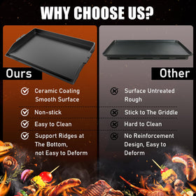 Uniflasy anti-warp design with back ribs helps maintain flat cooking surface