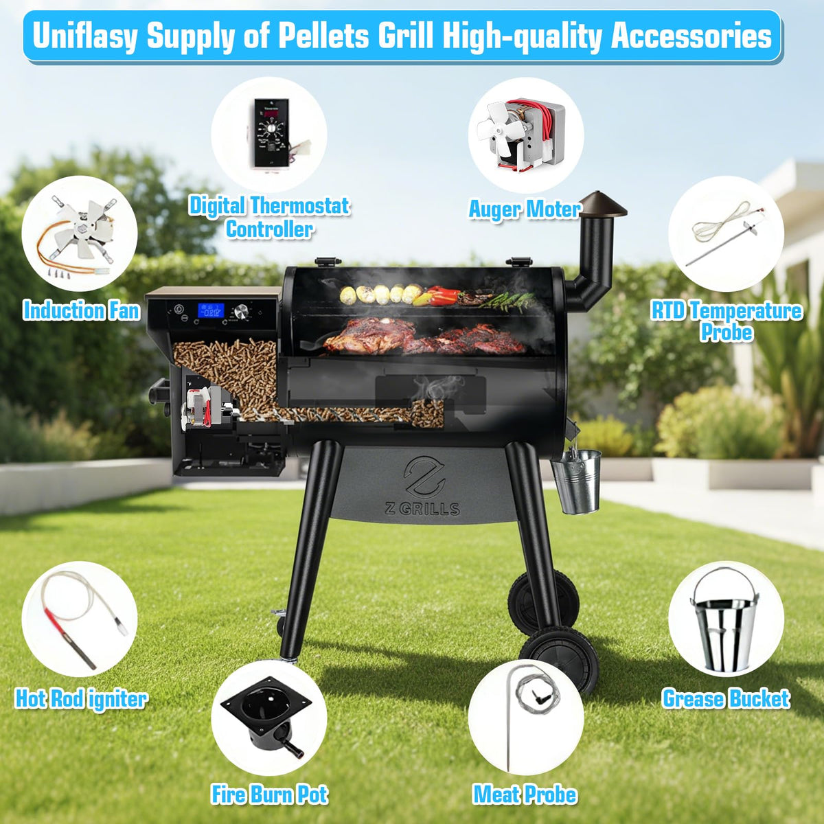 Uniflasy compatibility guide image shows broad grill model support for Traeger Pit Boss Camp Chef.