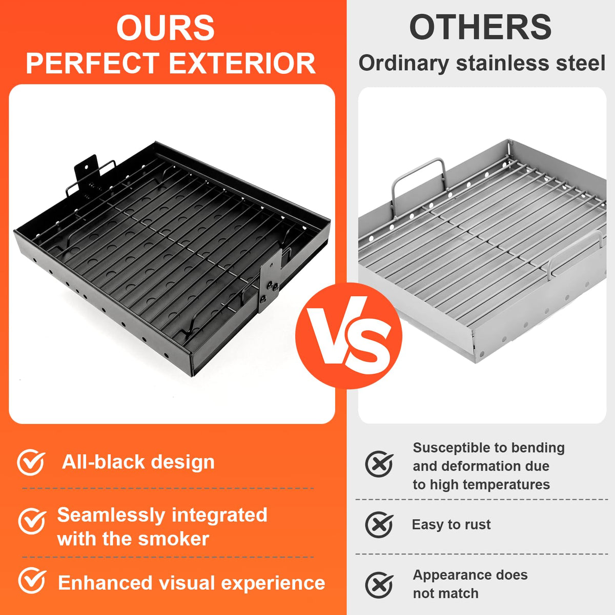 Uniflasy built-in handles simplify lifting and repositioning the tray during grilling.