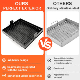 Uniflasy built-in handles simplify lifting and repositioning the tray during grilling.
