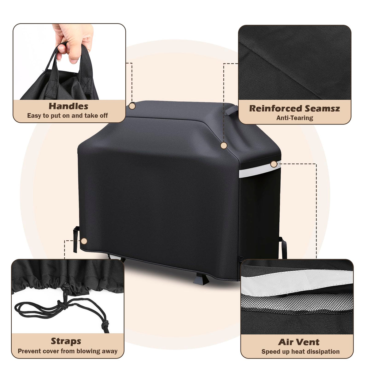 Uniflasy Dyna-Glo compatibility detail for reliable fit