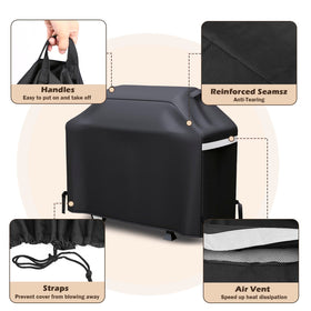 Uniflasy Dyna-Glo compatibility detail for reliable fit