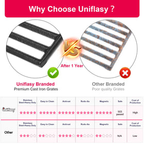 Uniflasy replacement parts fit Dyna-Glo DGH474CRP for reliable performance.
