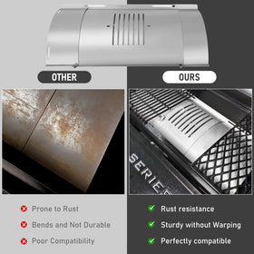 Uniflasy Flame Broiler Kit enables direct searing and indirect smoking.