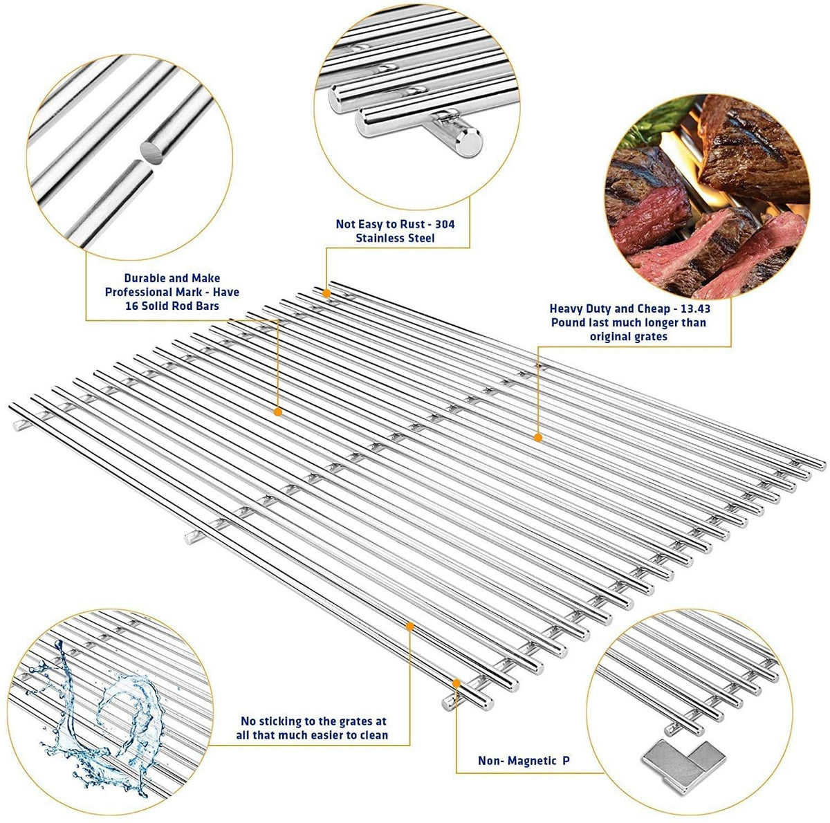 Uniflasy gift-ready packaging protects grates during shipping.