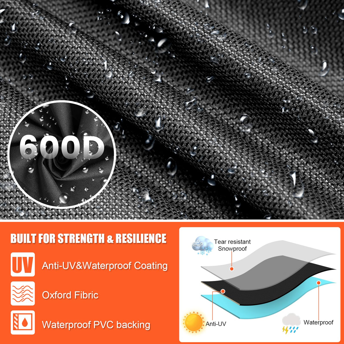 Uniflasy grill cover vents reduce inside condensation for long-term protection