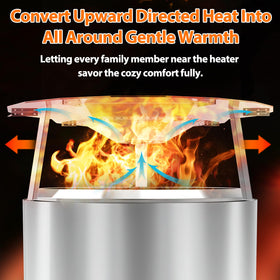 Uniflasy heat deflector with removable handle for safe repositioning during a fire.