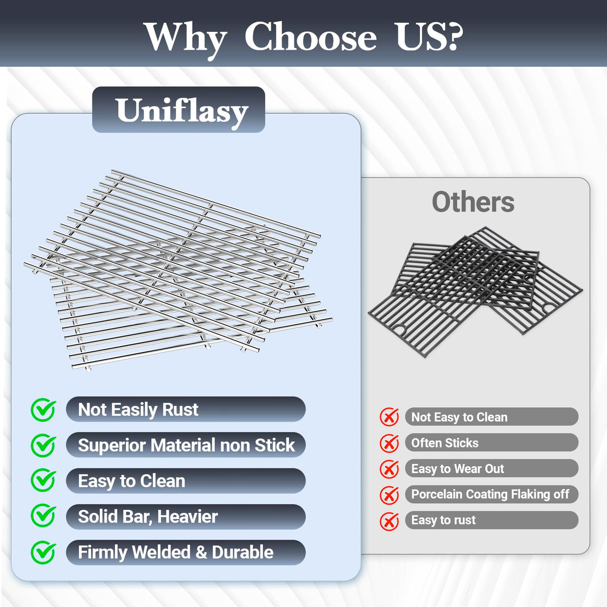 Uniflasy no-stick design with smaller gaps keeps food secure while cooking.