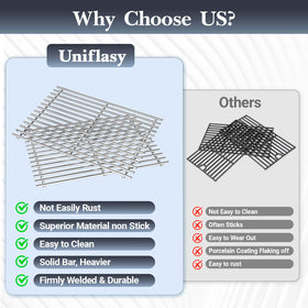 Uniflasy no-stick design with smaller gaps keeps food secure while cooking.