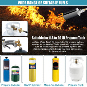 Uniflasy 30-inch reach reduces strain and increases safety during high-heat tasks.