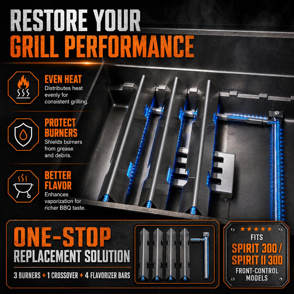 Uniflasy replacement-parts-kit offers a cost-efficient Spirit 300 Series refresh.