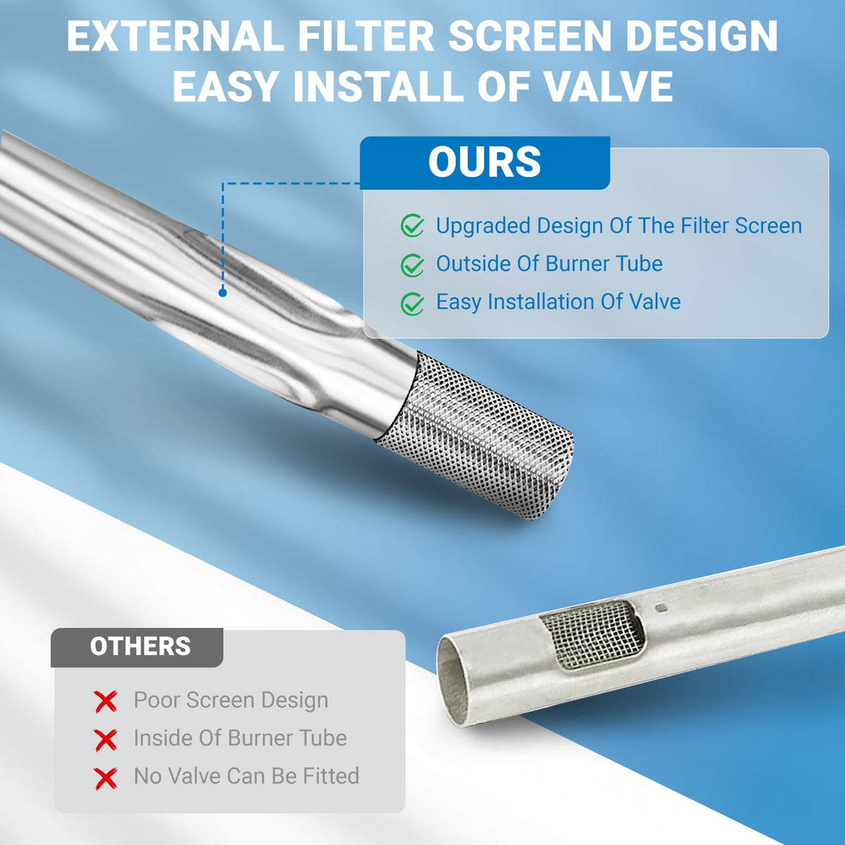 Stainless steel screws included for secure installation