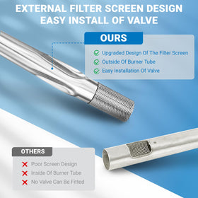 Stainless steel screws included for secure installation
