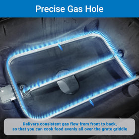 Vent screen outside burner tube design improves regulator fit and reduces leaks